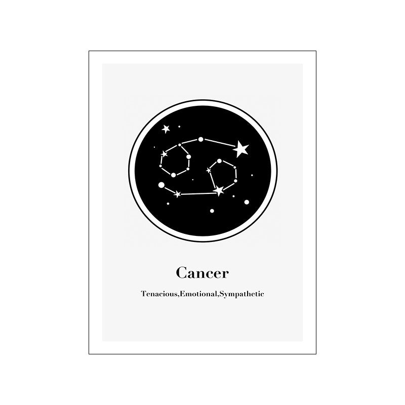 Affiche d'astrologie