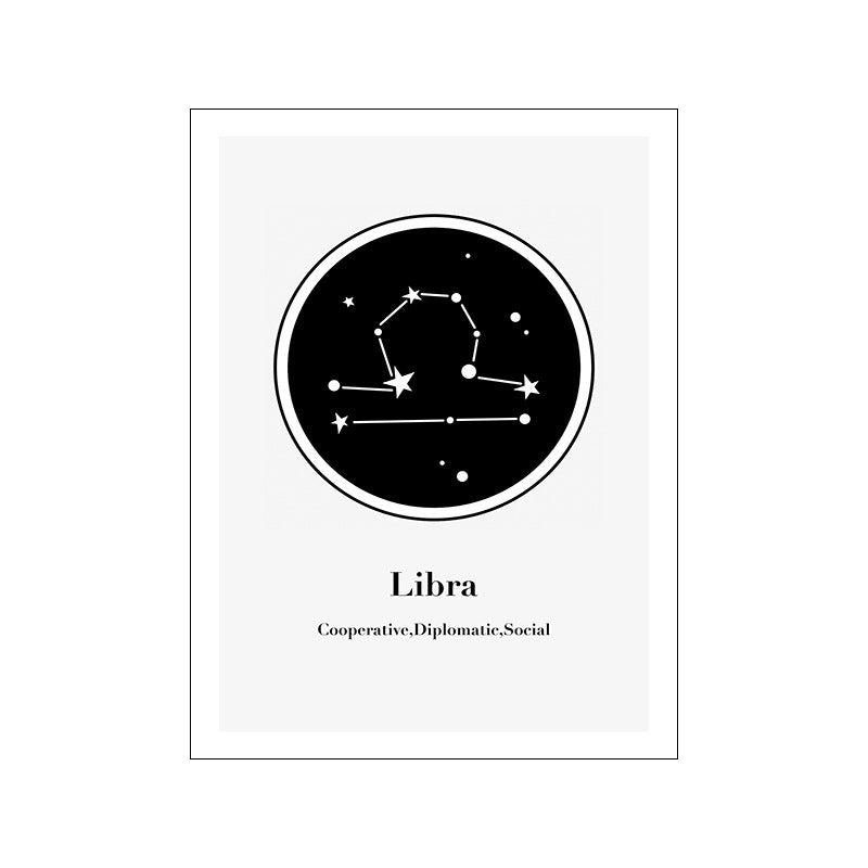 Affiche d'astrologie