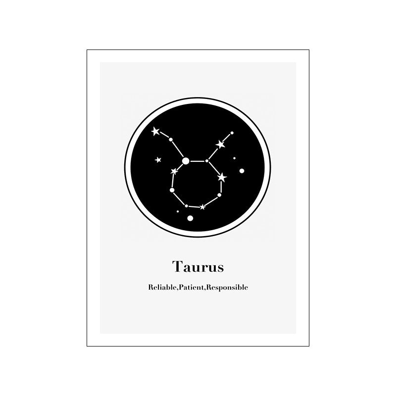 Affiche d'astrologie