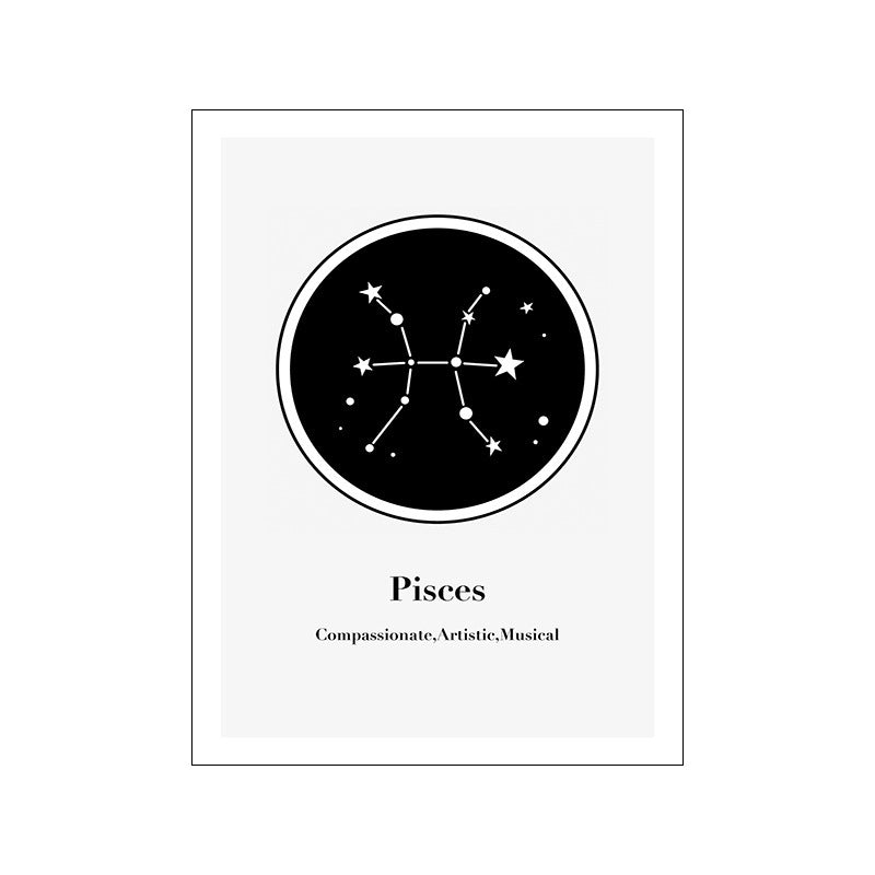Affiche d'astrologie