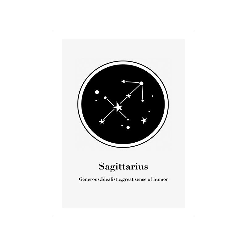 Affiche d'astrologie