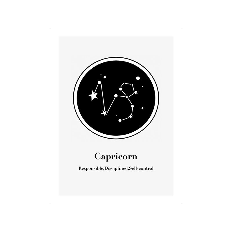 Affiche d'astrologie