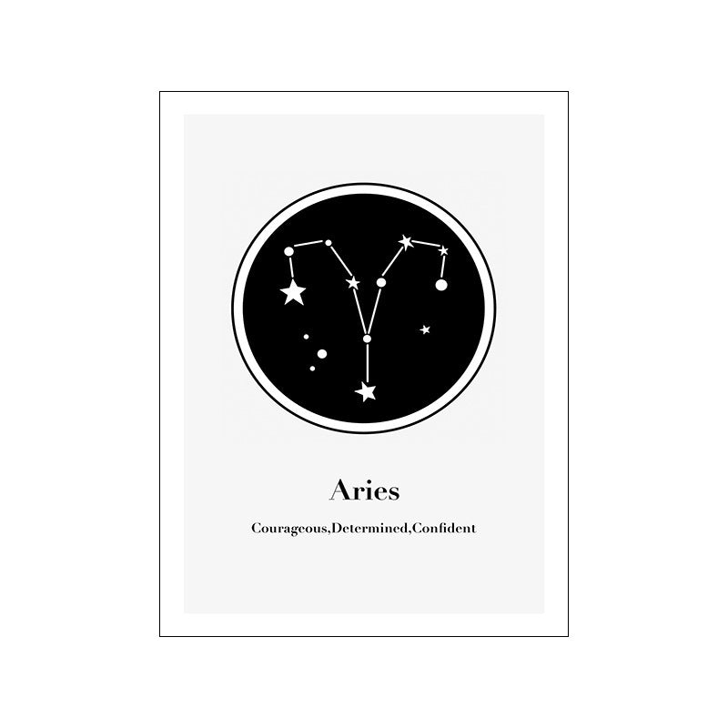 Affiche d'astrologie