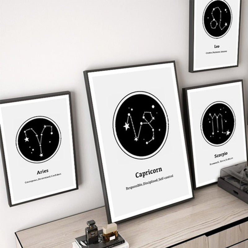 Affiche d'astrologie