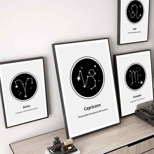 Affiche d'astrologie